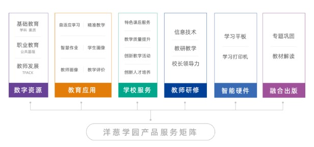 “智能助教”赋能乡村教师贵州锦屏启动洋葱学园数字化教育应用培训(图10)