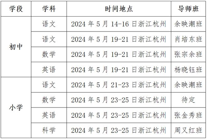 关于举办2024全国中小学教师教学能力提升特训营的通知(图1)