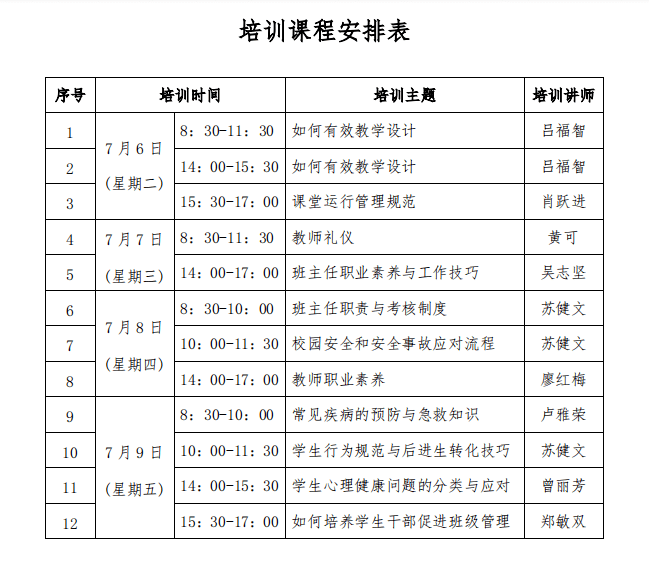 唤起教育初心岭南这场教师培训干货满满(图1)